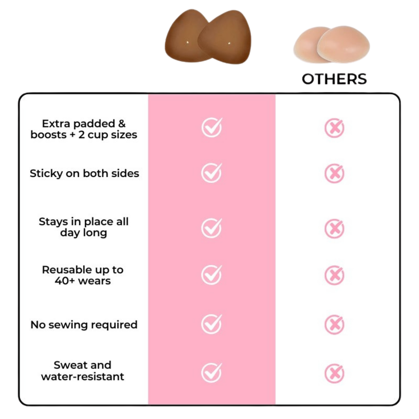 Luster Ultra Boost sticky Inserts- Instant Lift & Boost