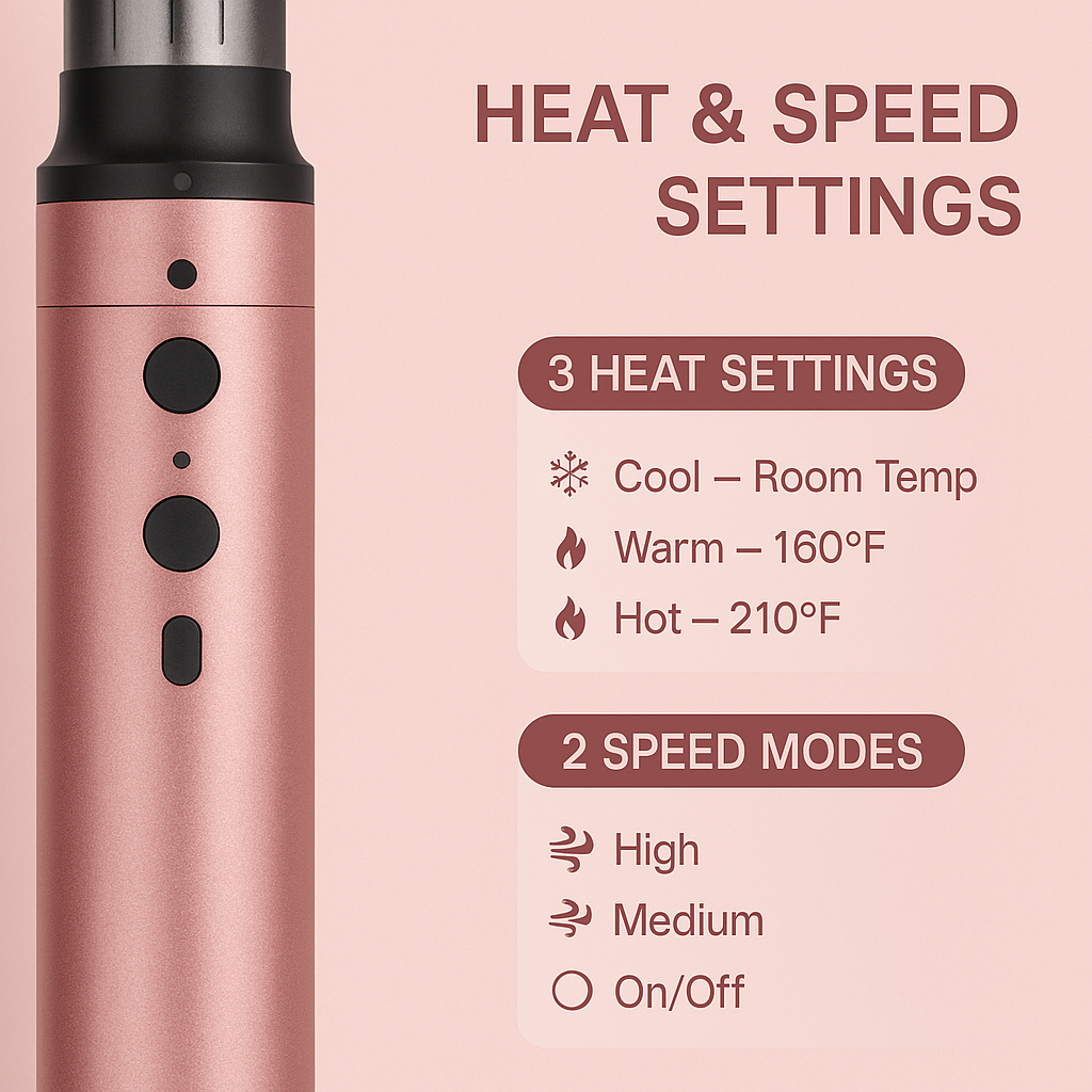 LusterLock™ 5-in-1 Ionic Air Styler