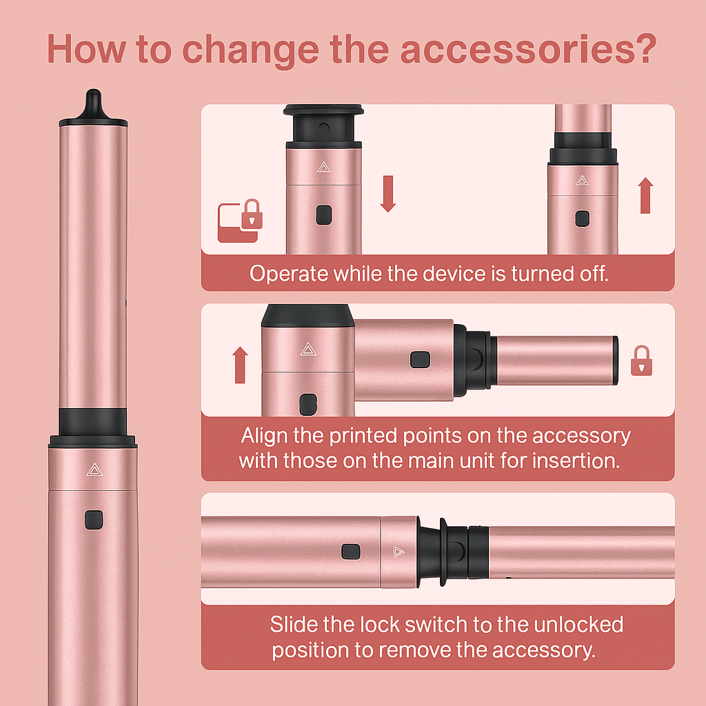 LusterLock™ 5-in-1 Ionic Air Styler