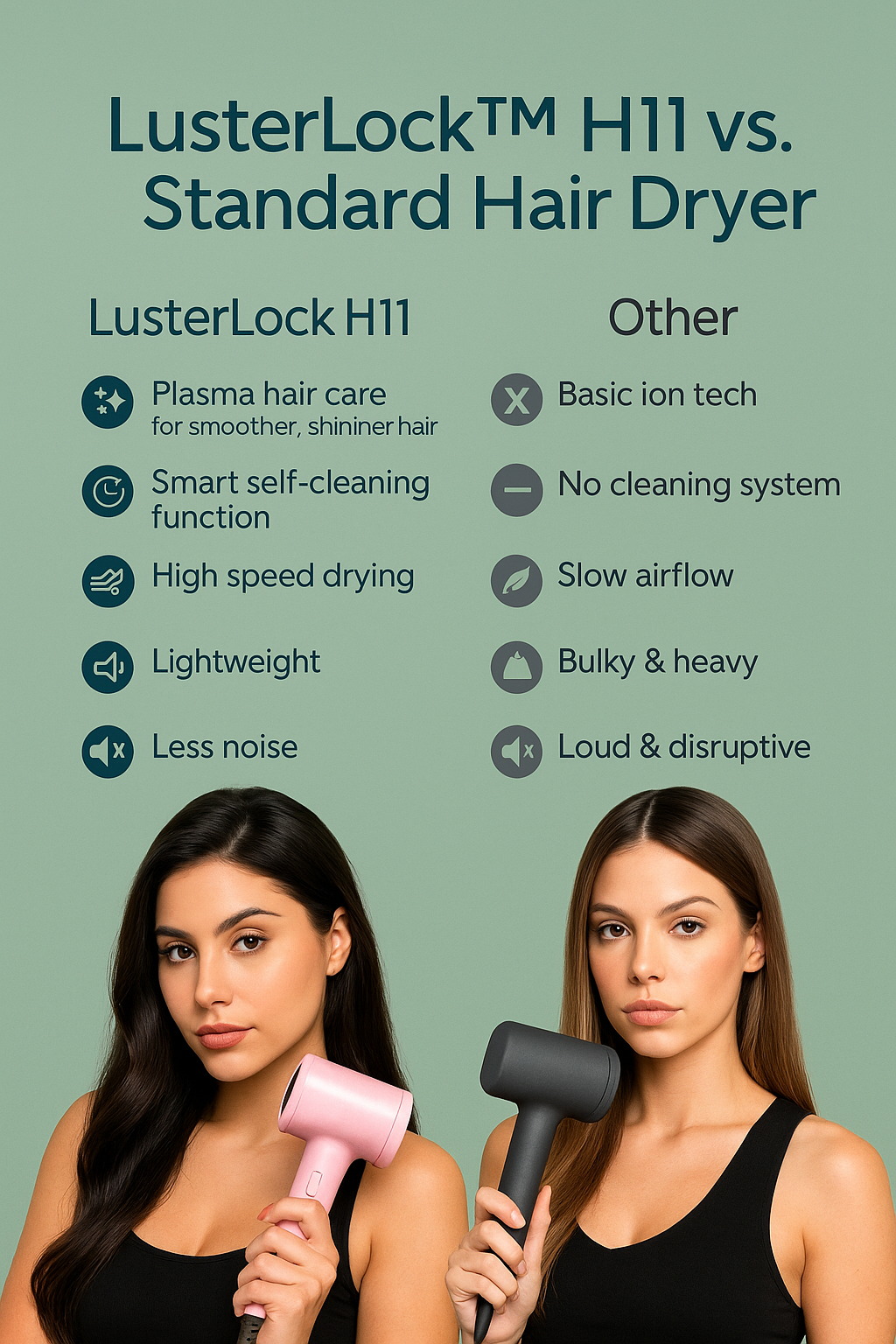 LusterLock™ Ionic High-Speed Hair Dryer