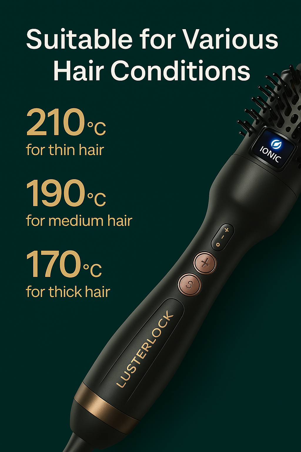 LUSTERLOCK Ionic Hot Air Brush – 3-in-1