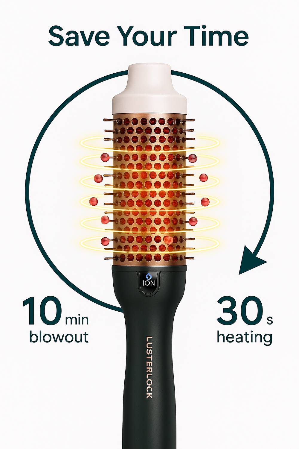 LUSTERLOCK Ionic Hot Air Brush – 3-in-1