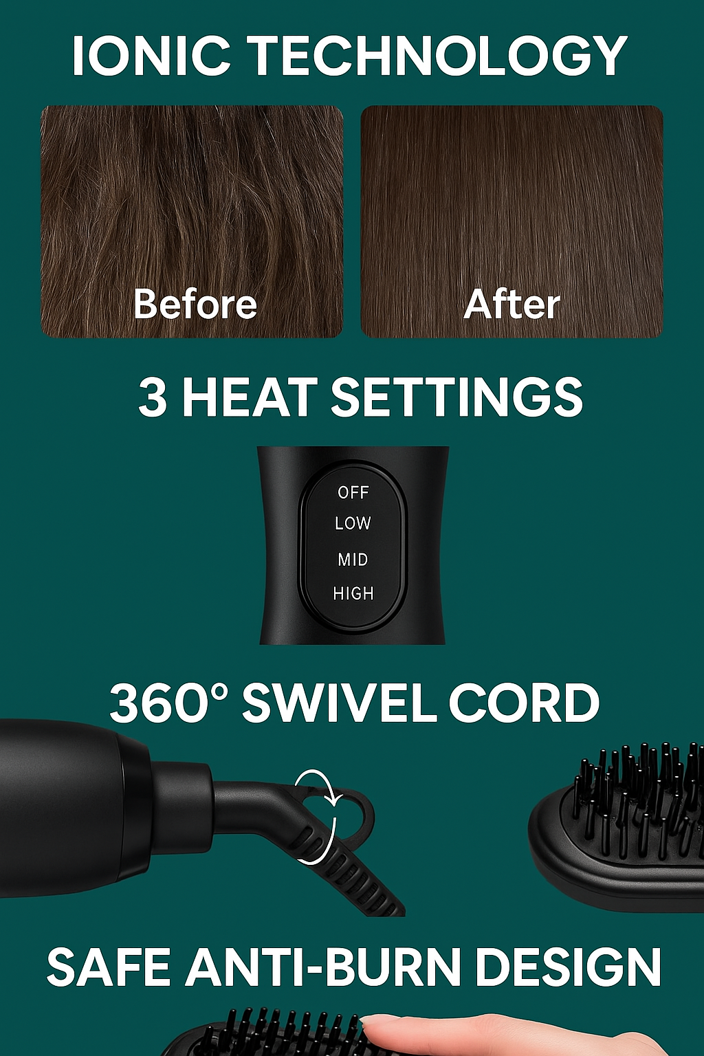 LUSTERLOCK Ionic Hot Air Brush – 3-in-1