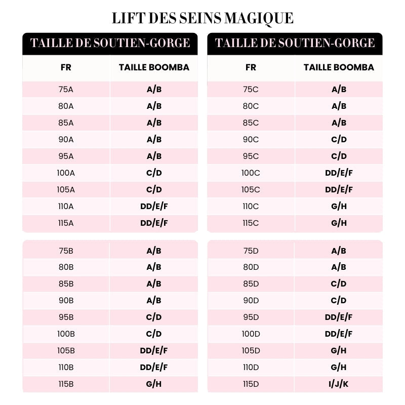 Lift des Seins Magique