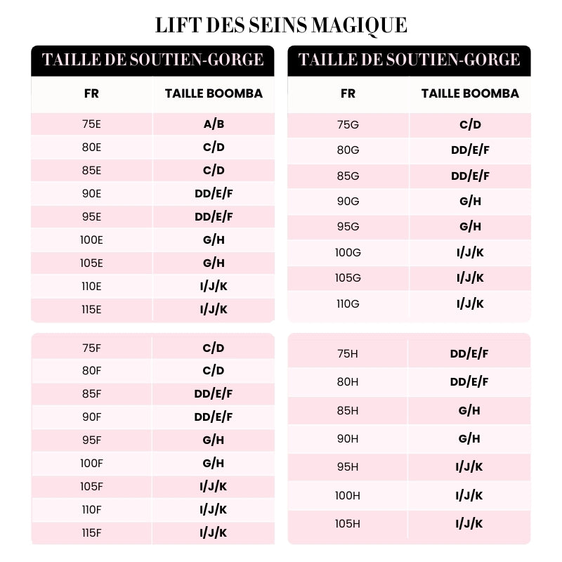 Lift des Seins Magique