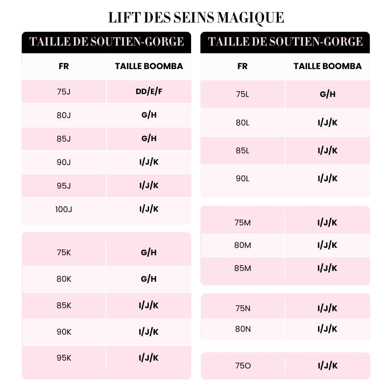 Lift des Seins Magique