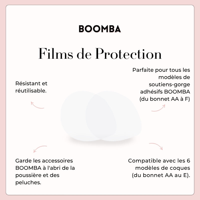Films de Protection