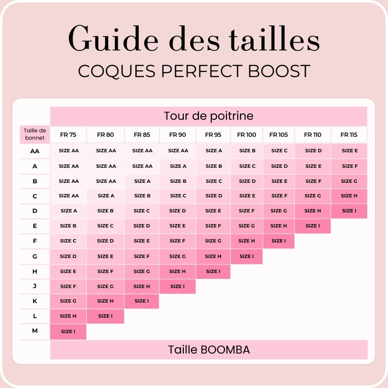 Coques Perfect Boost