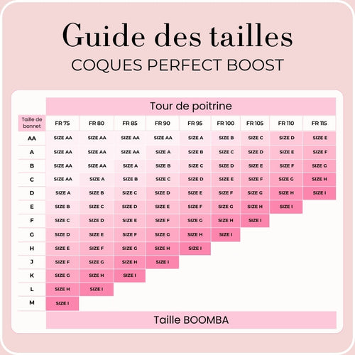 Coques Perfect Boost